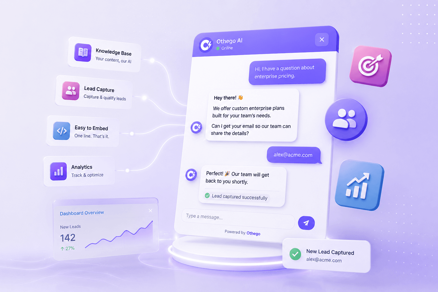 Othego AI chatbot widget with knowledge base, analytics, and lead capture features